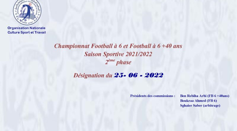 Désignation Foot Ball à 6 du 25/06/2022