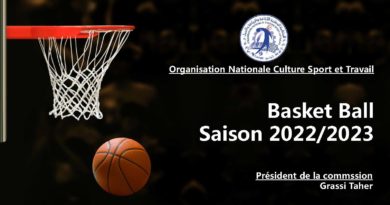 Désignation Tournoi de préparation Basket Ball du 01/10/2022