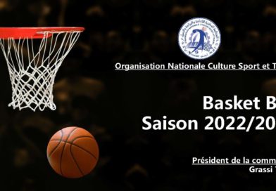 Désignation Tournoi de préparation Basket Ball du 01/10/2022