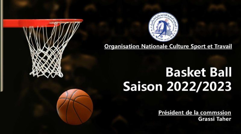 Classement Basket Ball Dames Groupe D arrêté au 18-02-2023